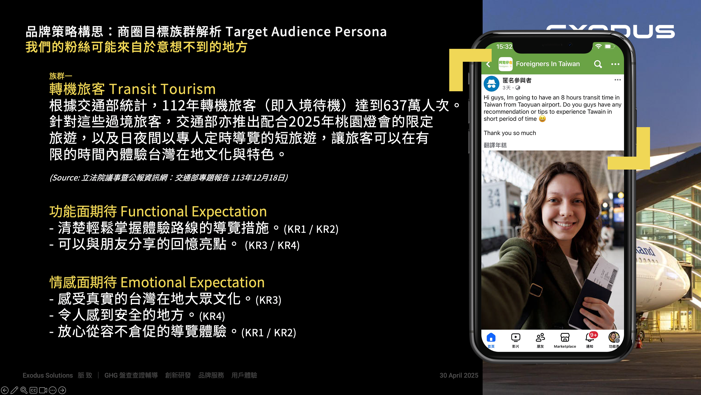 Brand proposal case analysis