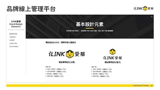 LoveRider Brand Planning and Design Case Sharing